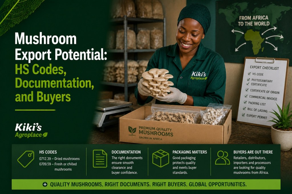 Mushroom Export Potential: HS Codes, Documentation, and&nbsp;Buyers